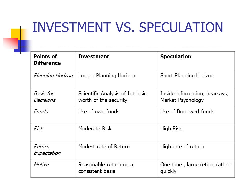 Differentiate between investment speculation and gambling finance essay